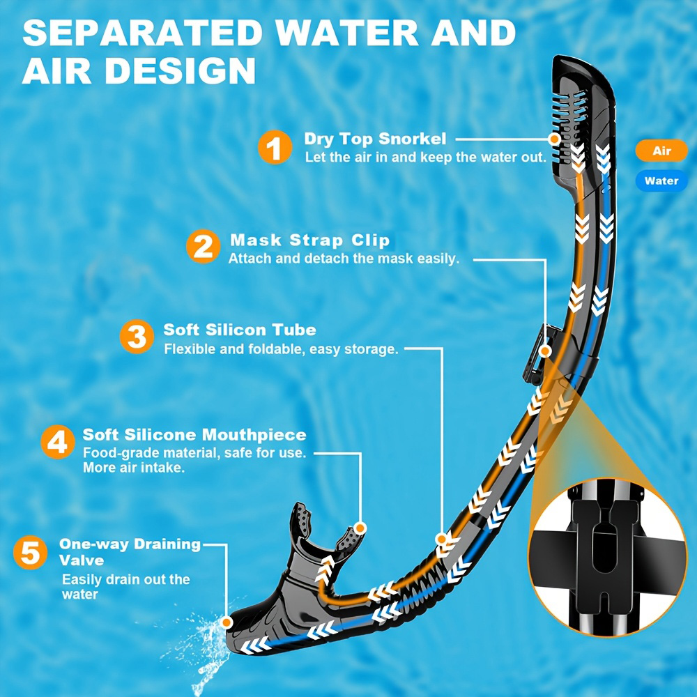 Mask Fins Snorkel Set 4 in 1 P - Swim Fin Short Blade review and price