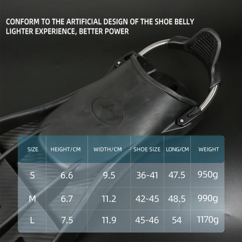 Professional Scuba Diving Snor - Swim Fin Short Blade review and price